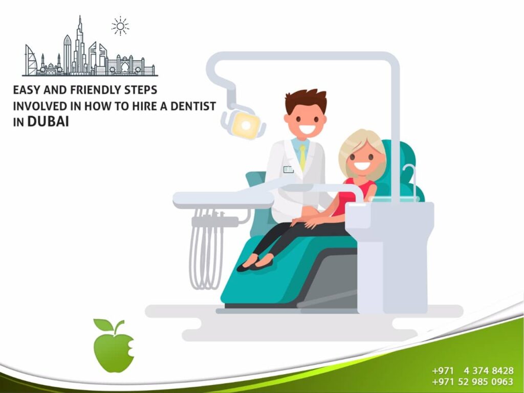 Best Dental Bridges in Dubai